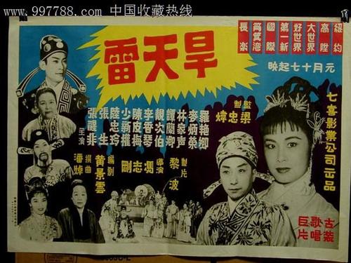 奥尔良大学Finance Degree Certificate